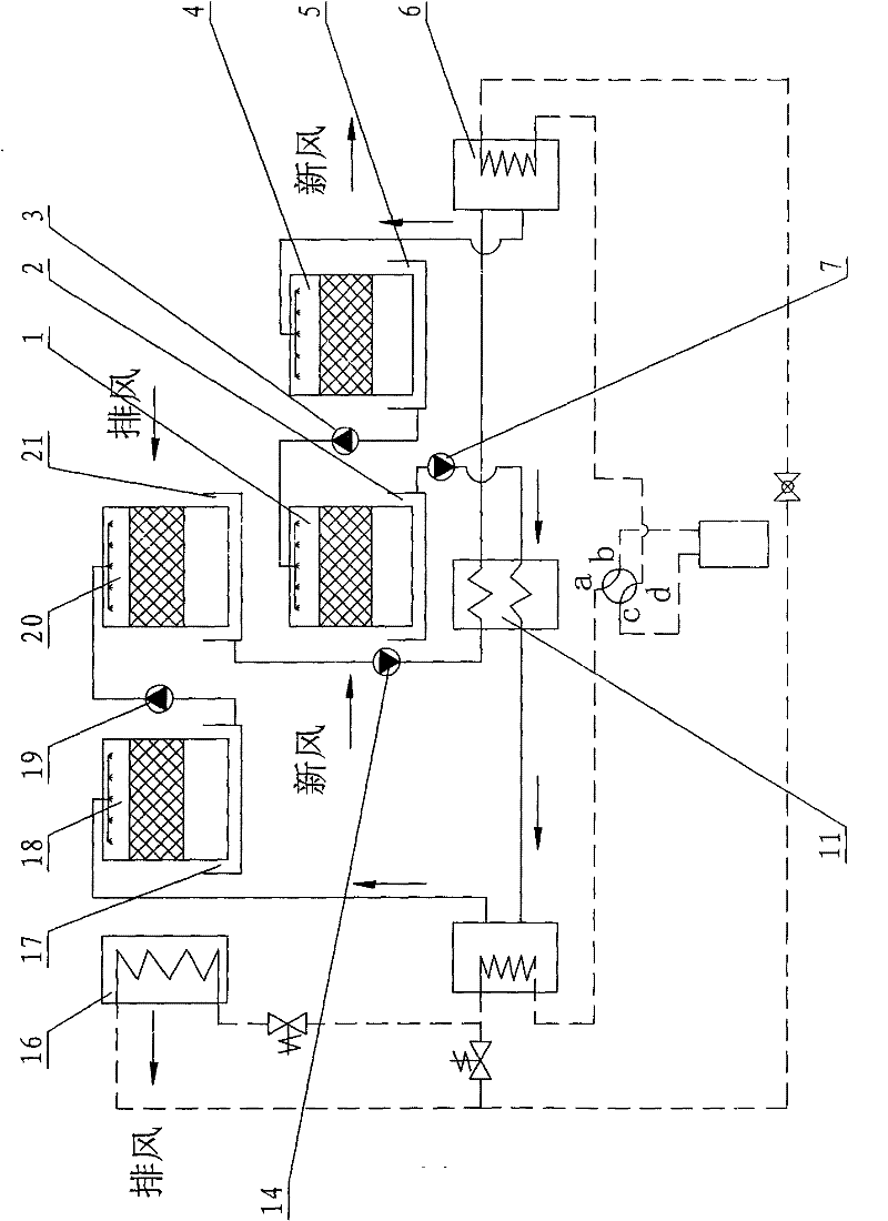 Heat pump coupling contraflow type liquid-desiccant central ventilation system and control method thereof