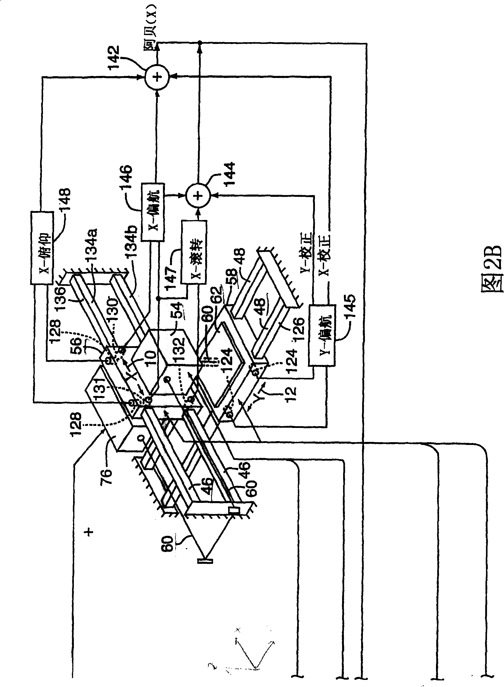 Abbe error correction system and method