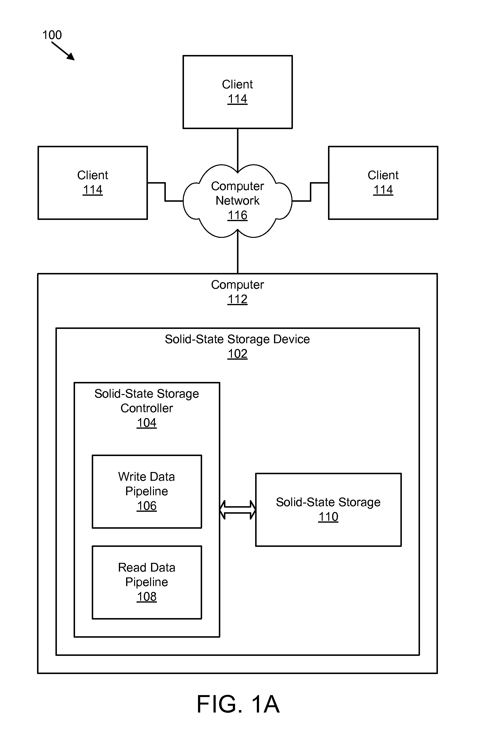 Apparatus, system, and method for managing data in a storage device with an empty data token directive