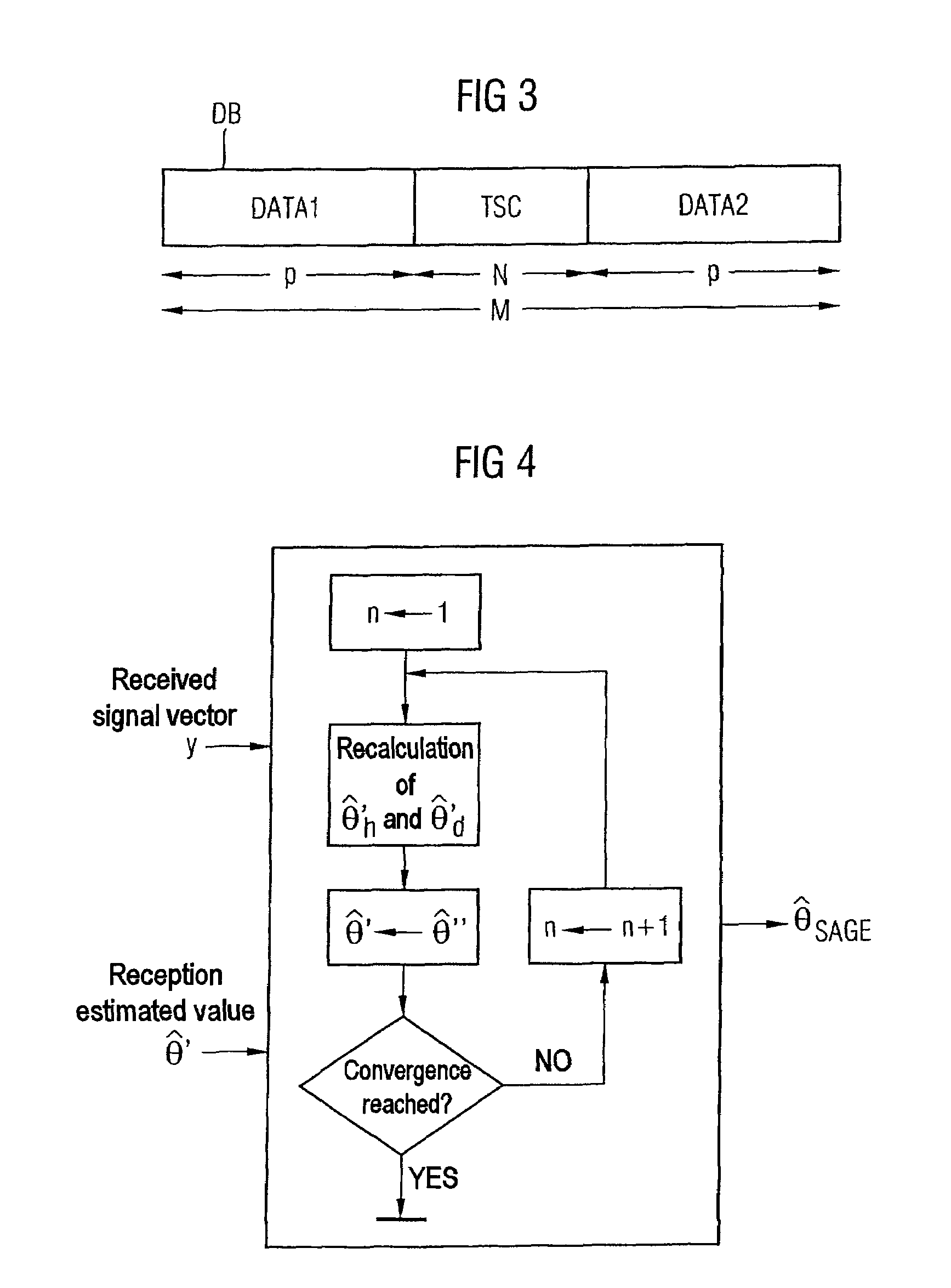 Maximum likelihood estimation of the channel coefficients and of the DC offset in a digital baseband signal of a radio receiver using the SAGE algorithm