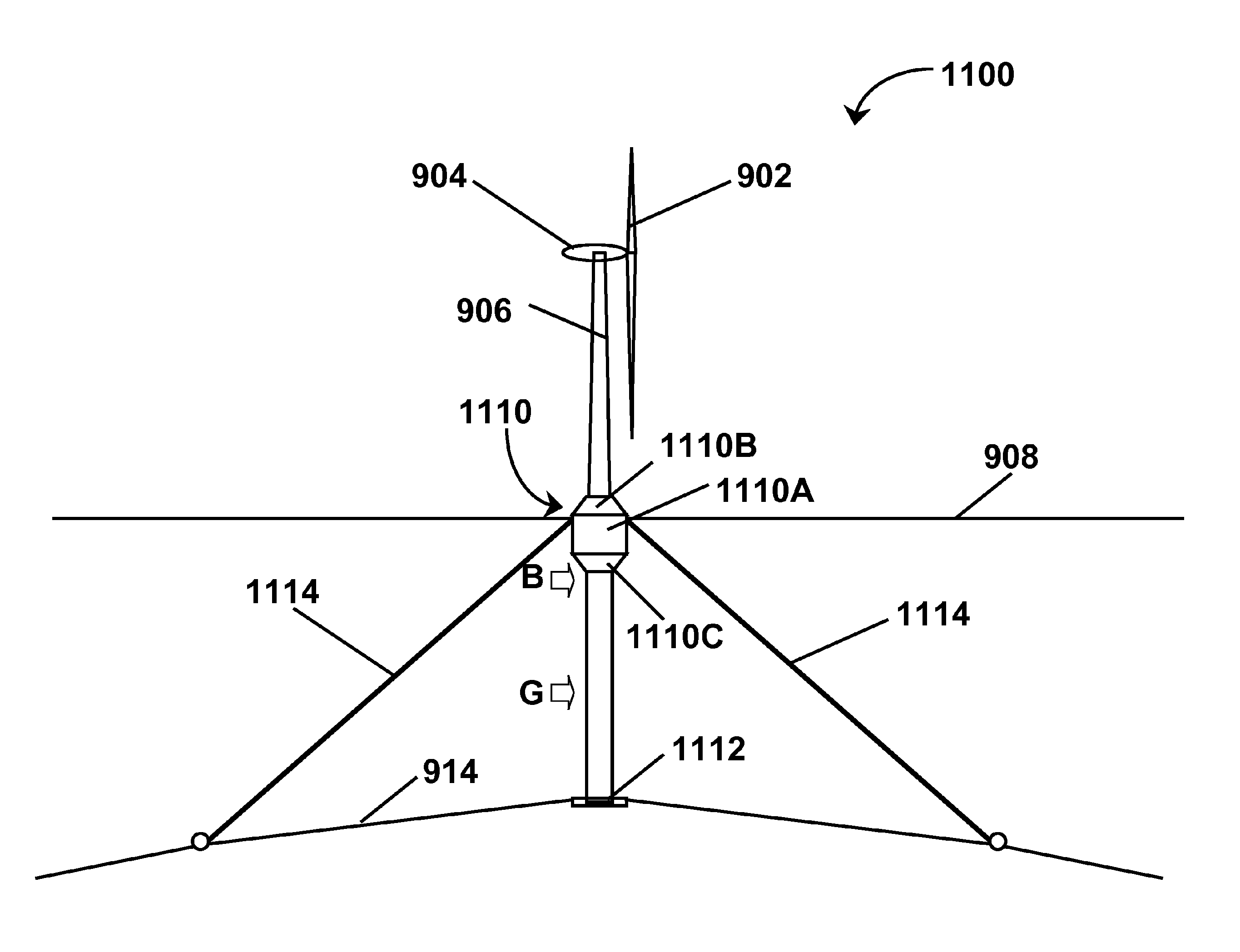 Power generation assemblies, and apparatus for use therewith