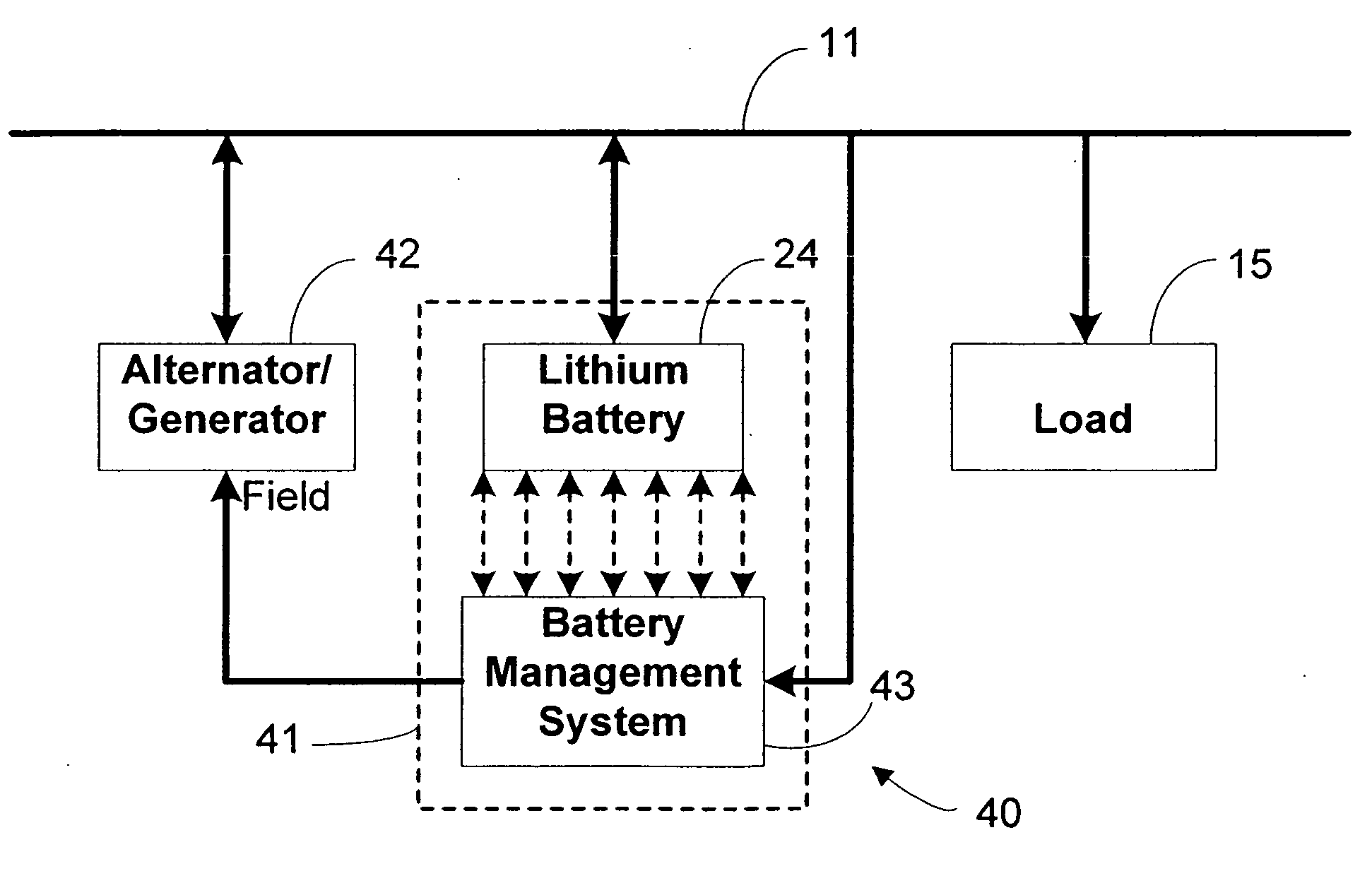 Lithium battery system