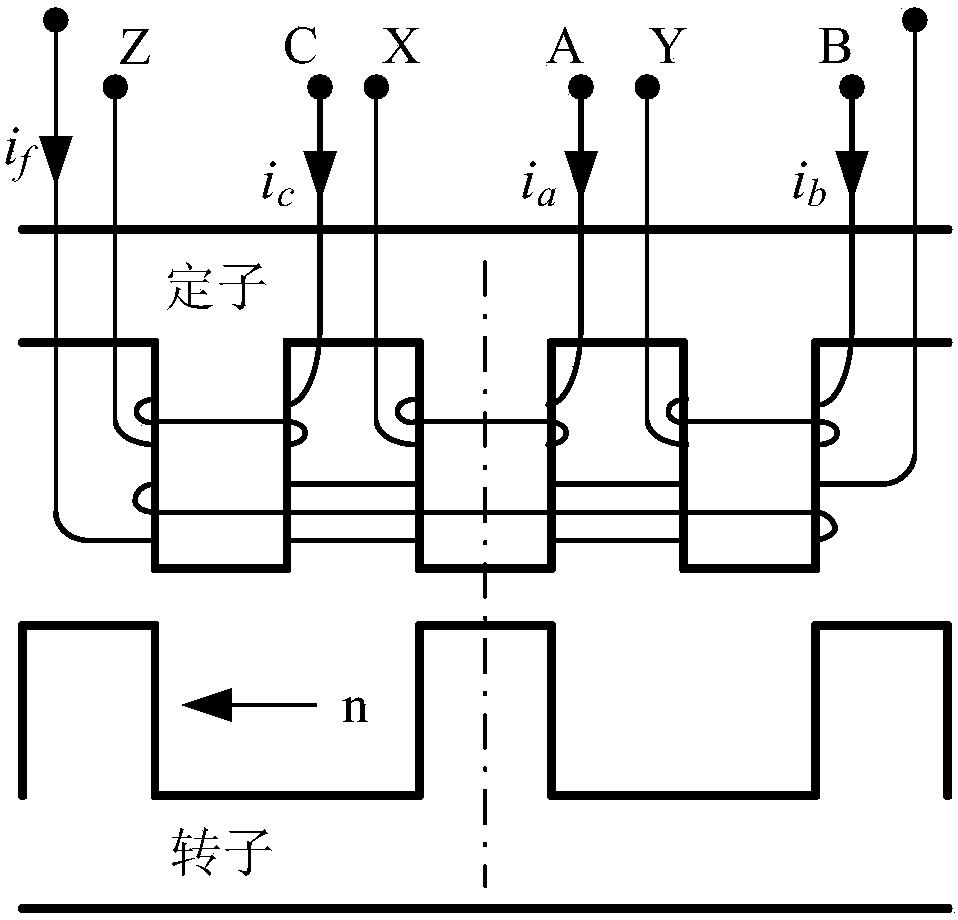 A control method and drive system for a three-phase double salient pole brushless DC motor