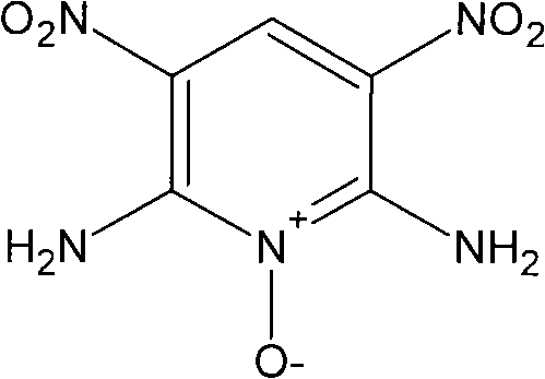 Composite method of high-energy insensitive explosive 2,6-diamino-3,5-dinitro pyridine-1-oxide