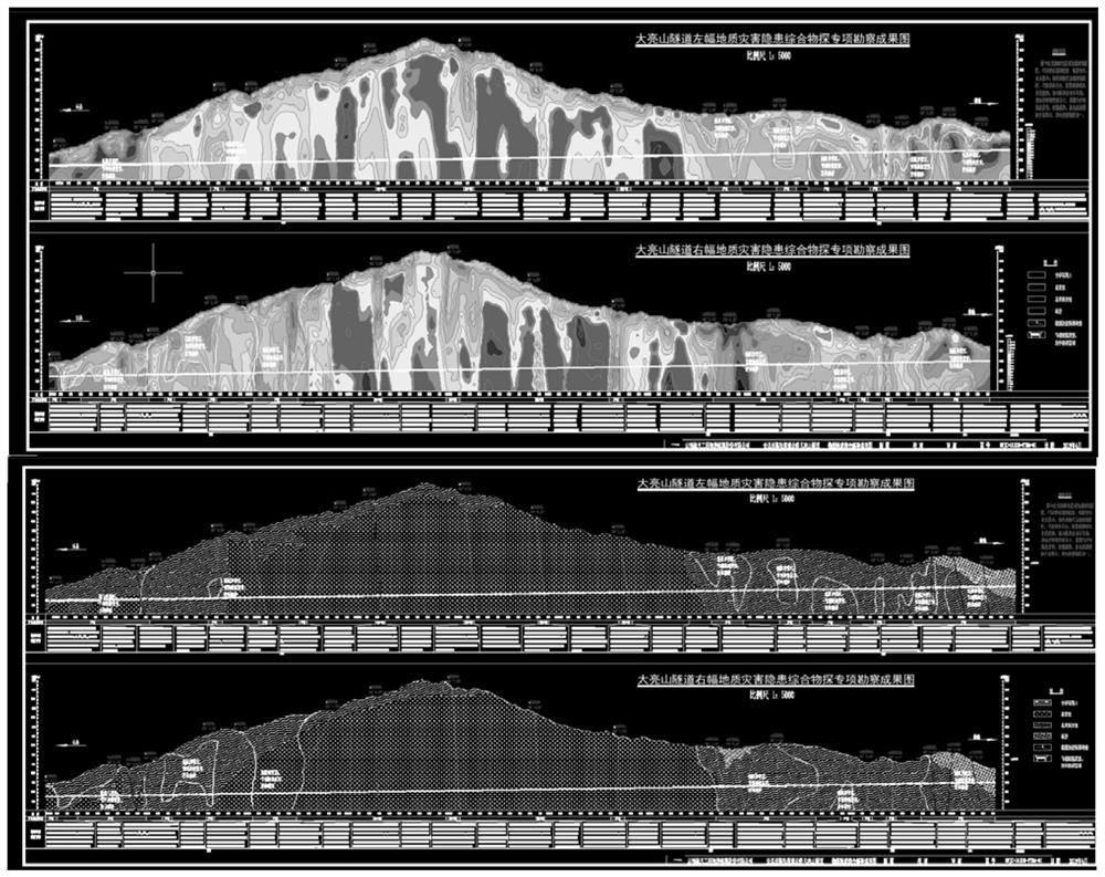 BIM three-dimensional geological modeling method based on two-dimensional profile and CATIA