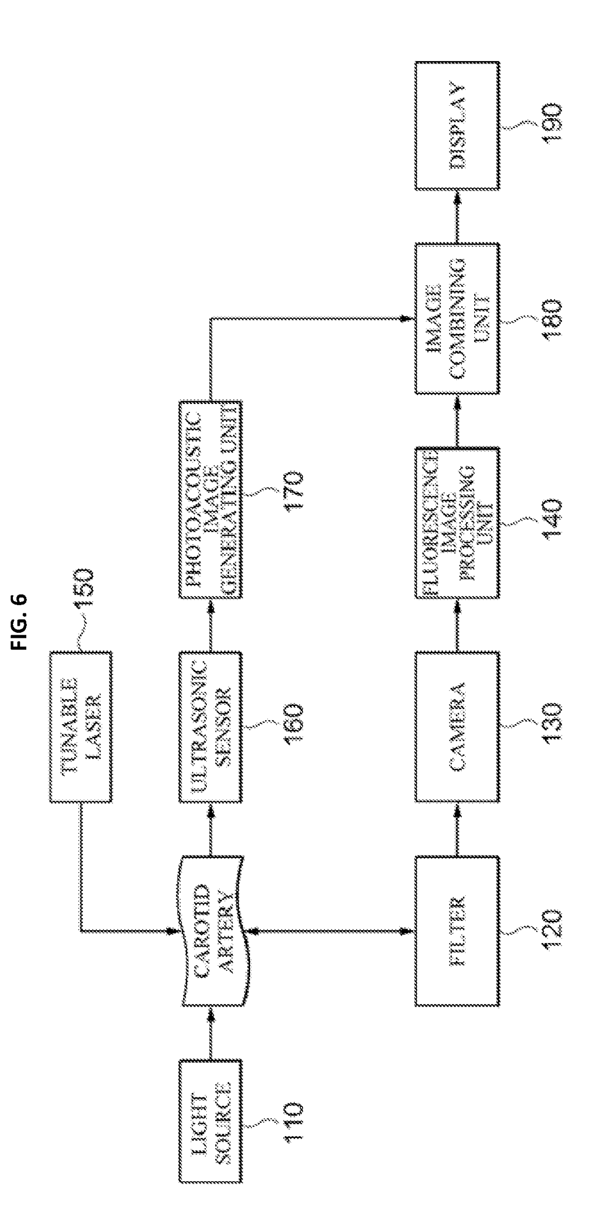 Fluorescent imaging device for plaque monitoring and multi-imaging system using same