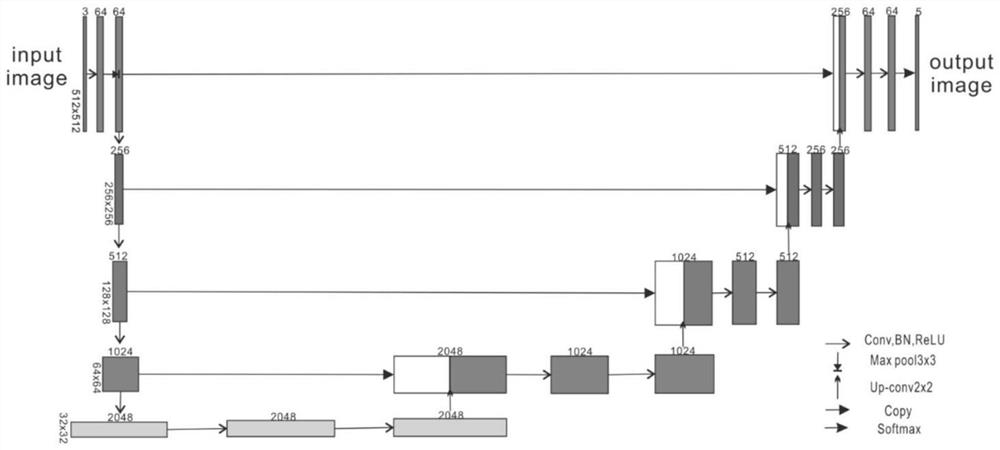 Method for recognizing building based on deep learning algorithm