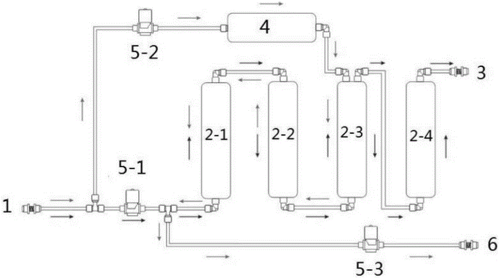 Back washing ultrafiltration water purifier