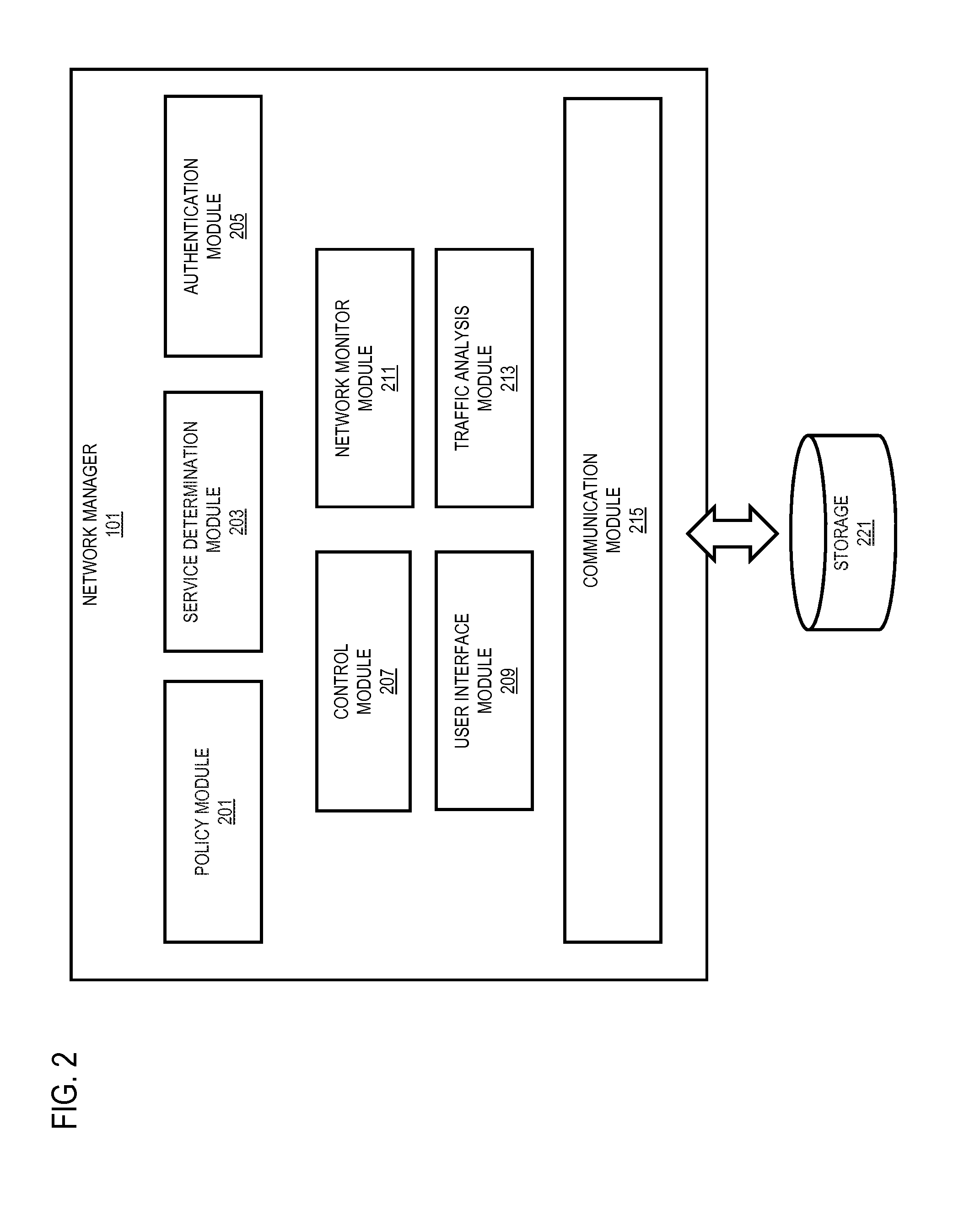 Method and apparatus for cloud provisioning of communication services