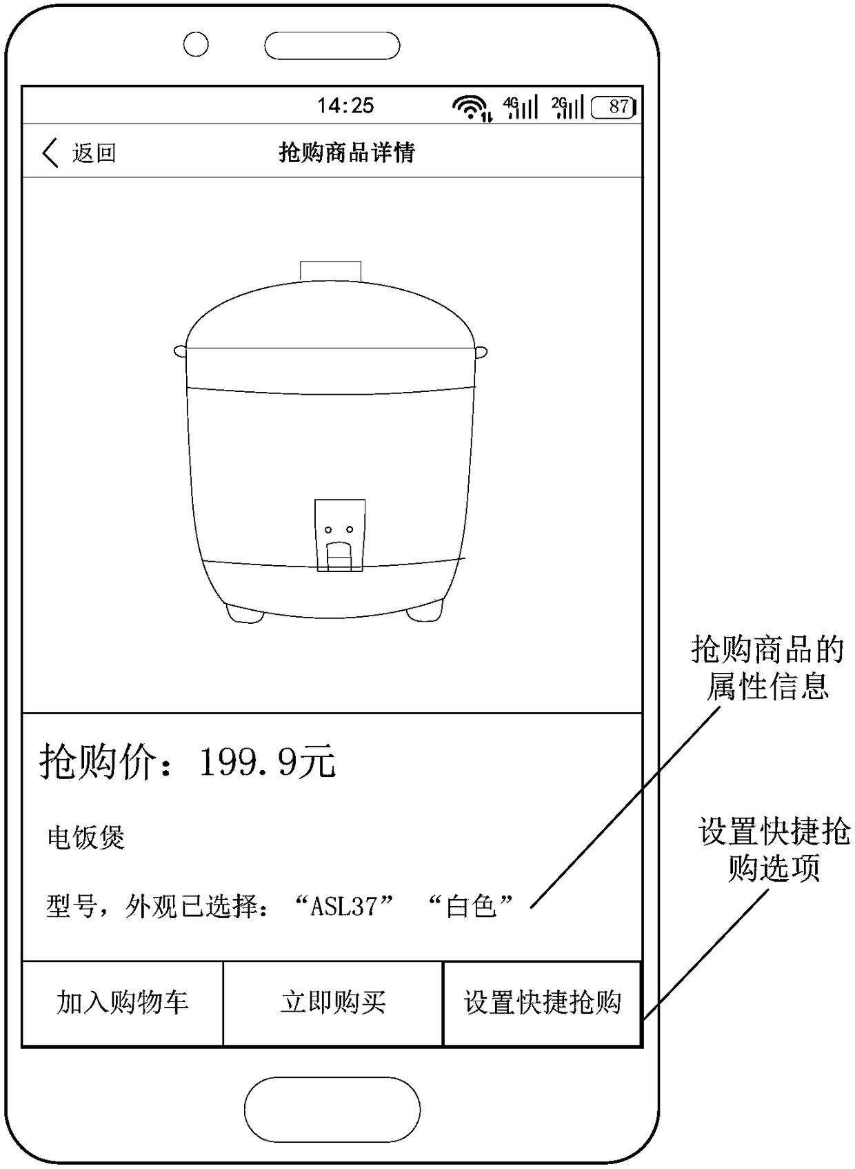 Commodity buying method and device