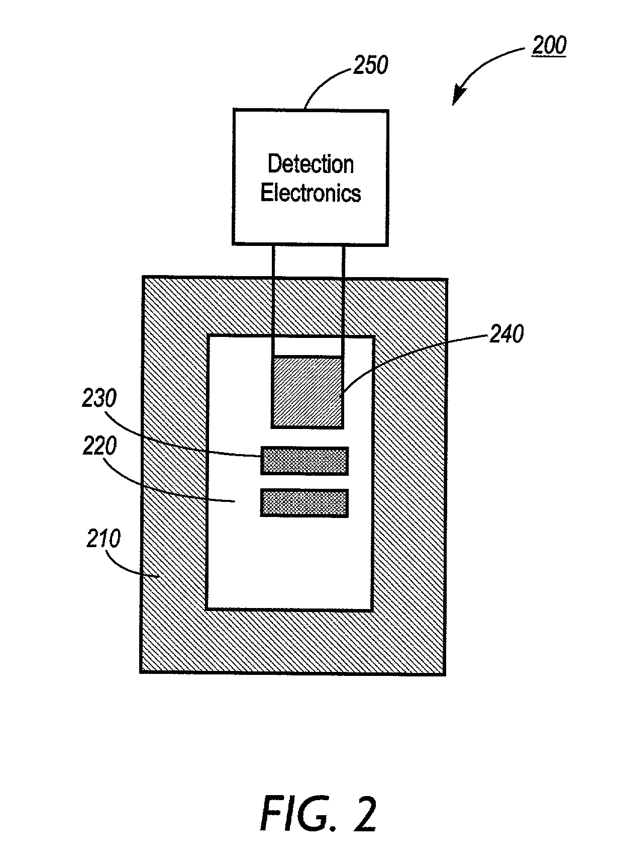 Apparatus and method for a nanocalorimeter for detecting chemical reactions