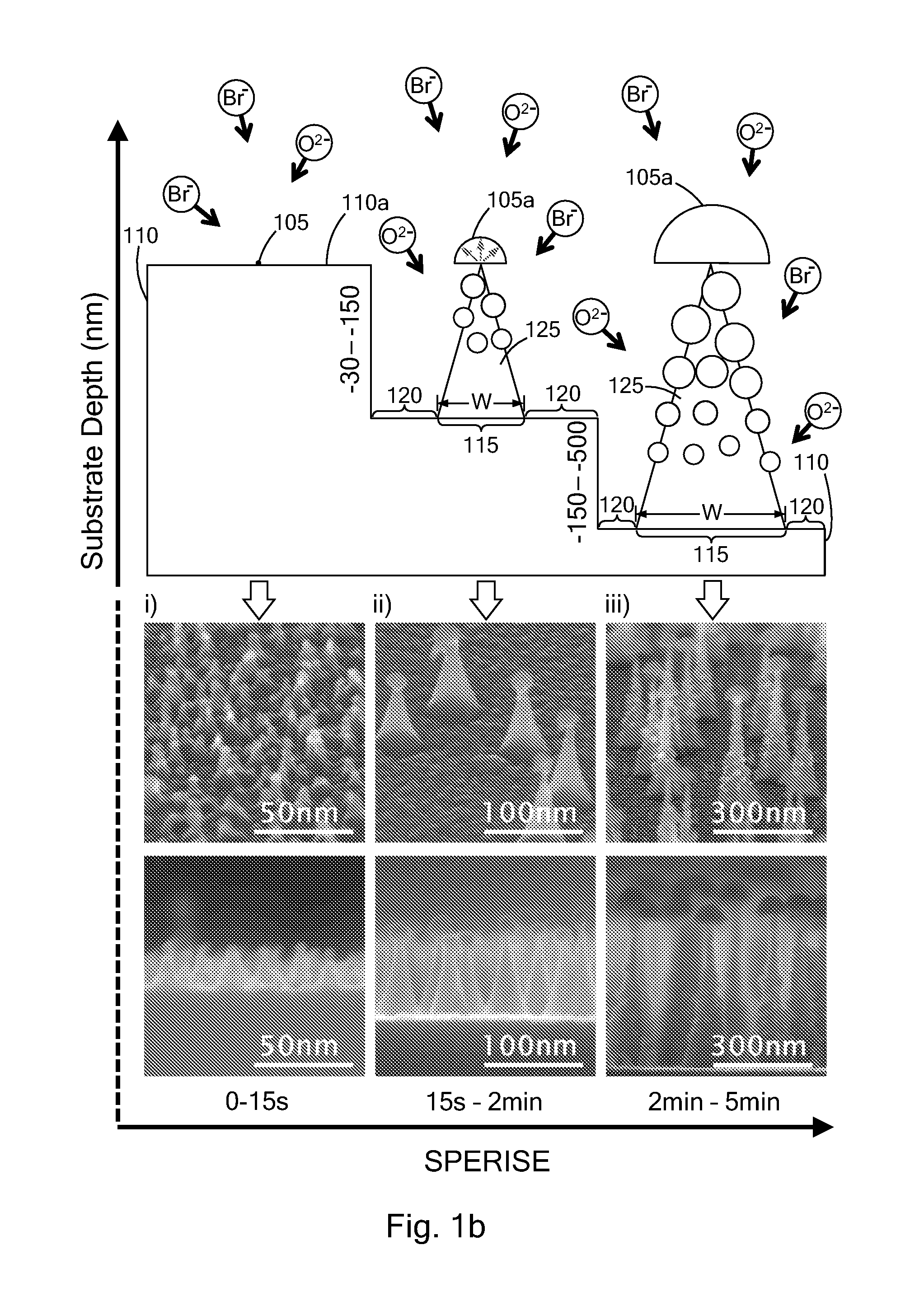 Method of forming an array of nanostructures