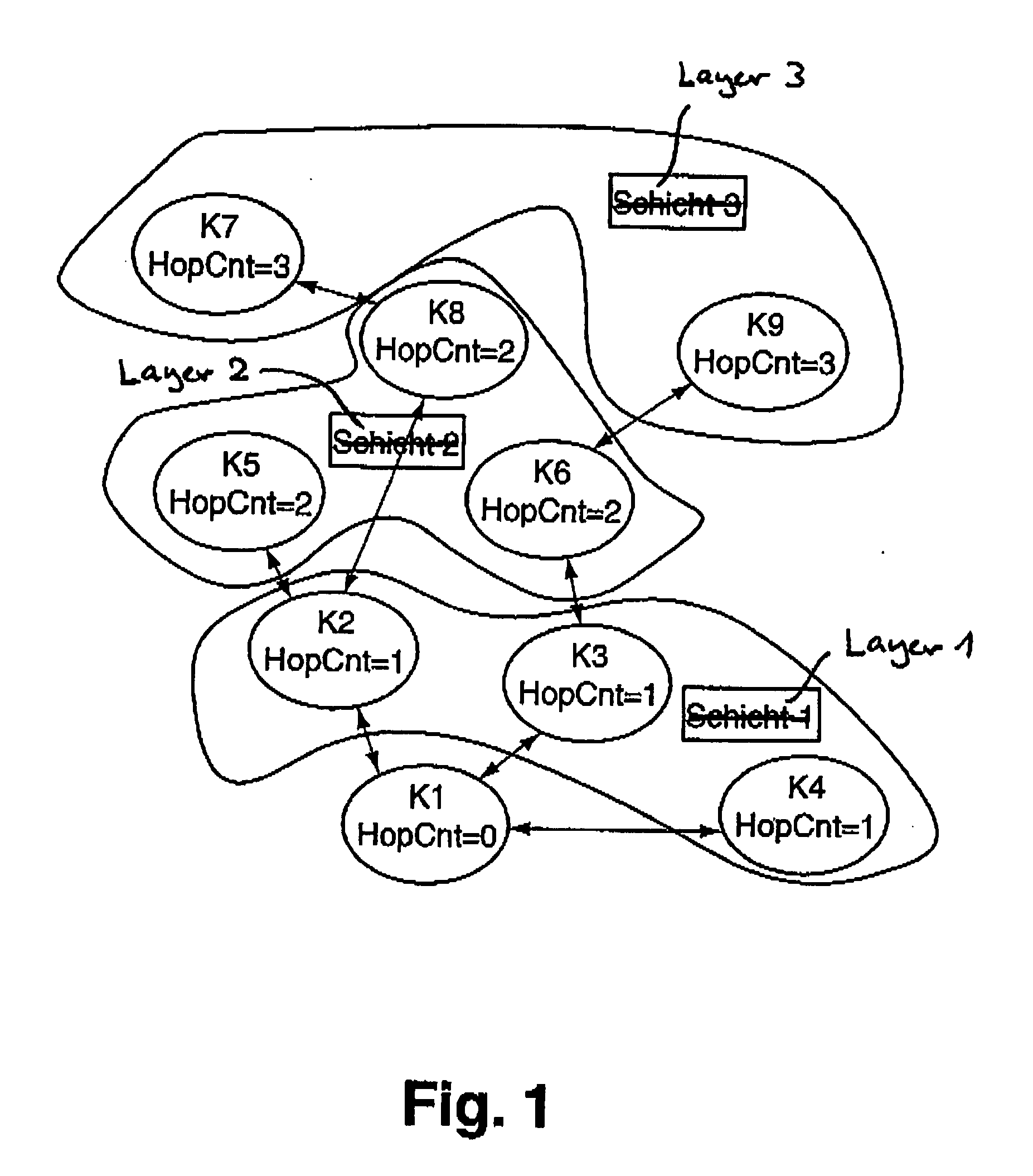 Method for Synchronization and Data Transmission in a Multi-Hop Network