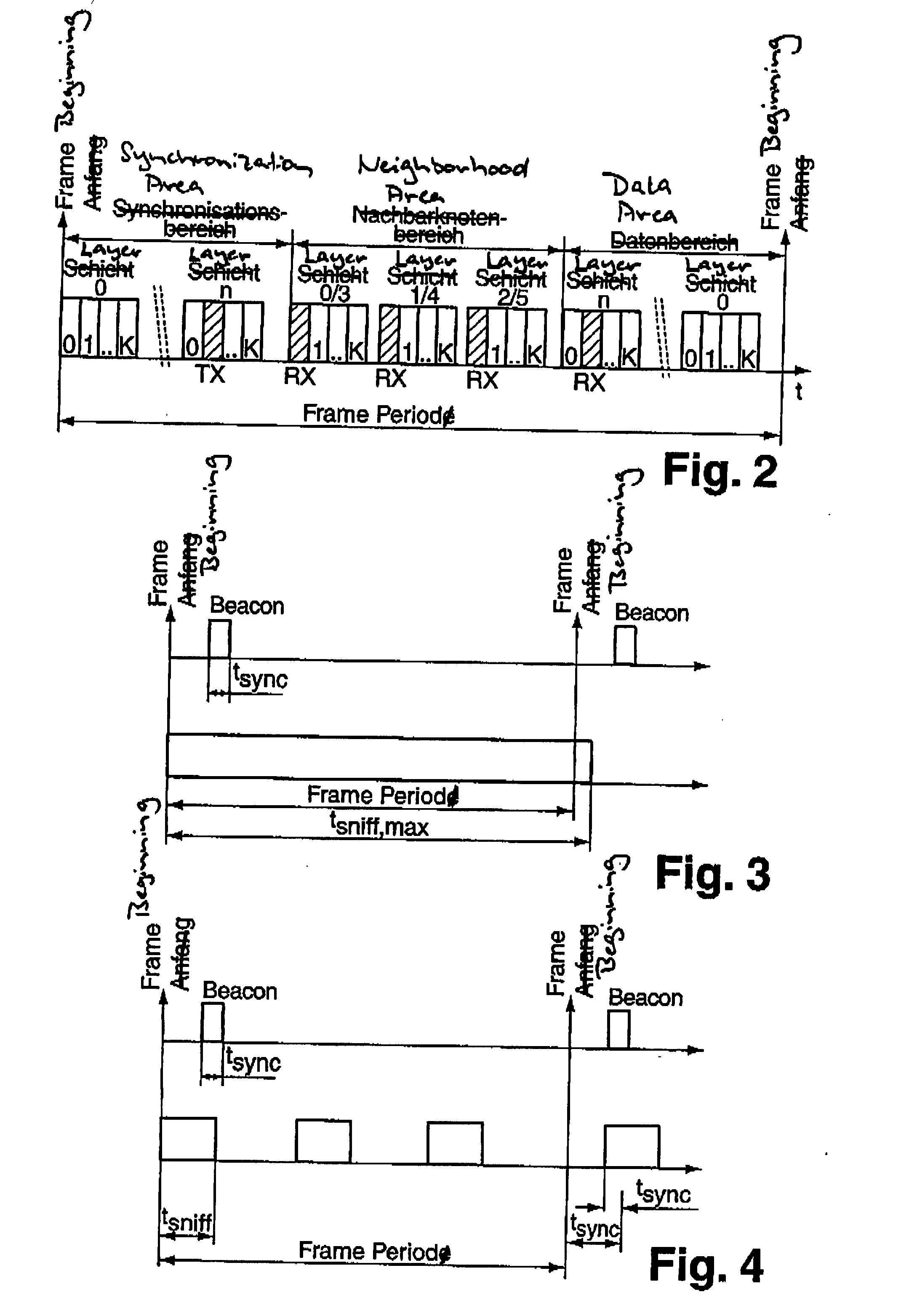 Method for Synchronization and Data Transmission in a Multi-Hop Network