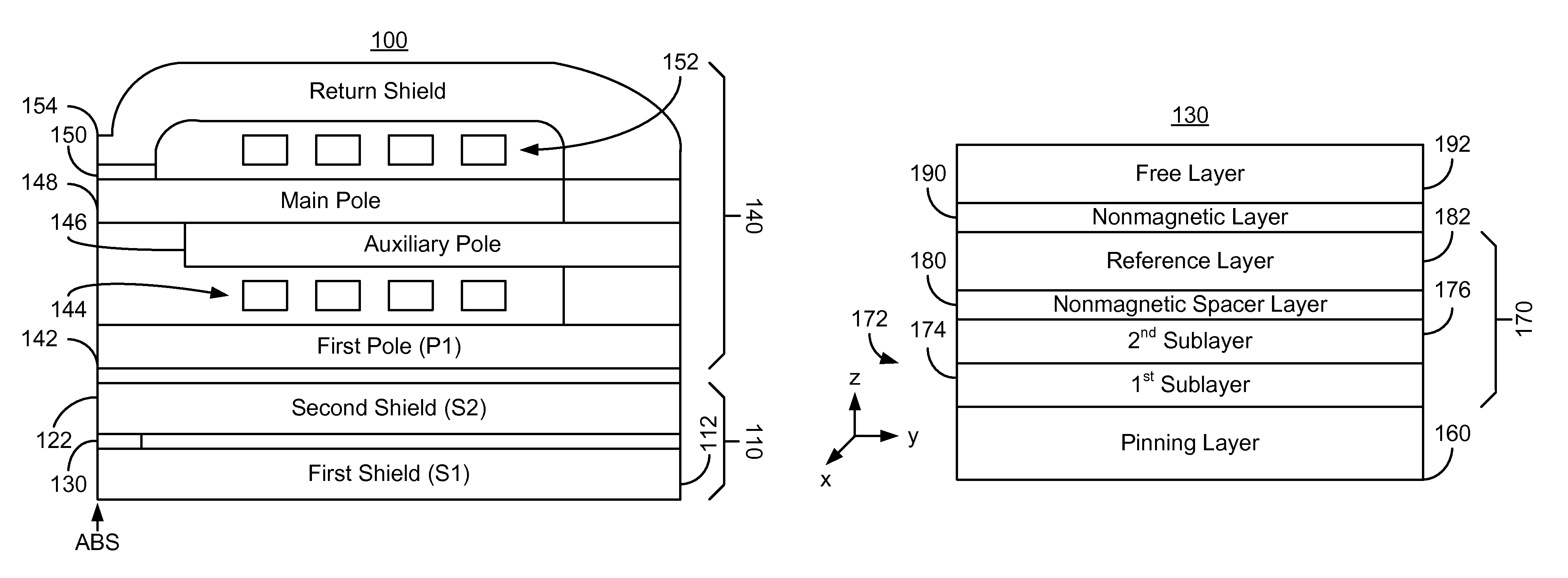 Method and system for providing a magnetic transducer having an improved read sensor synthetic antiferromagnet