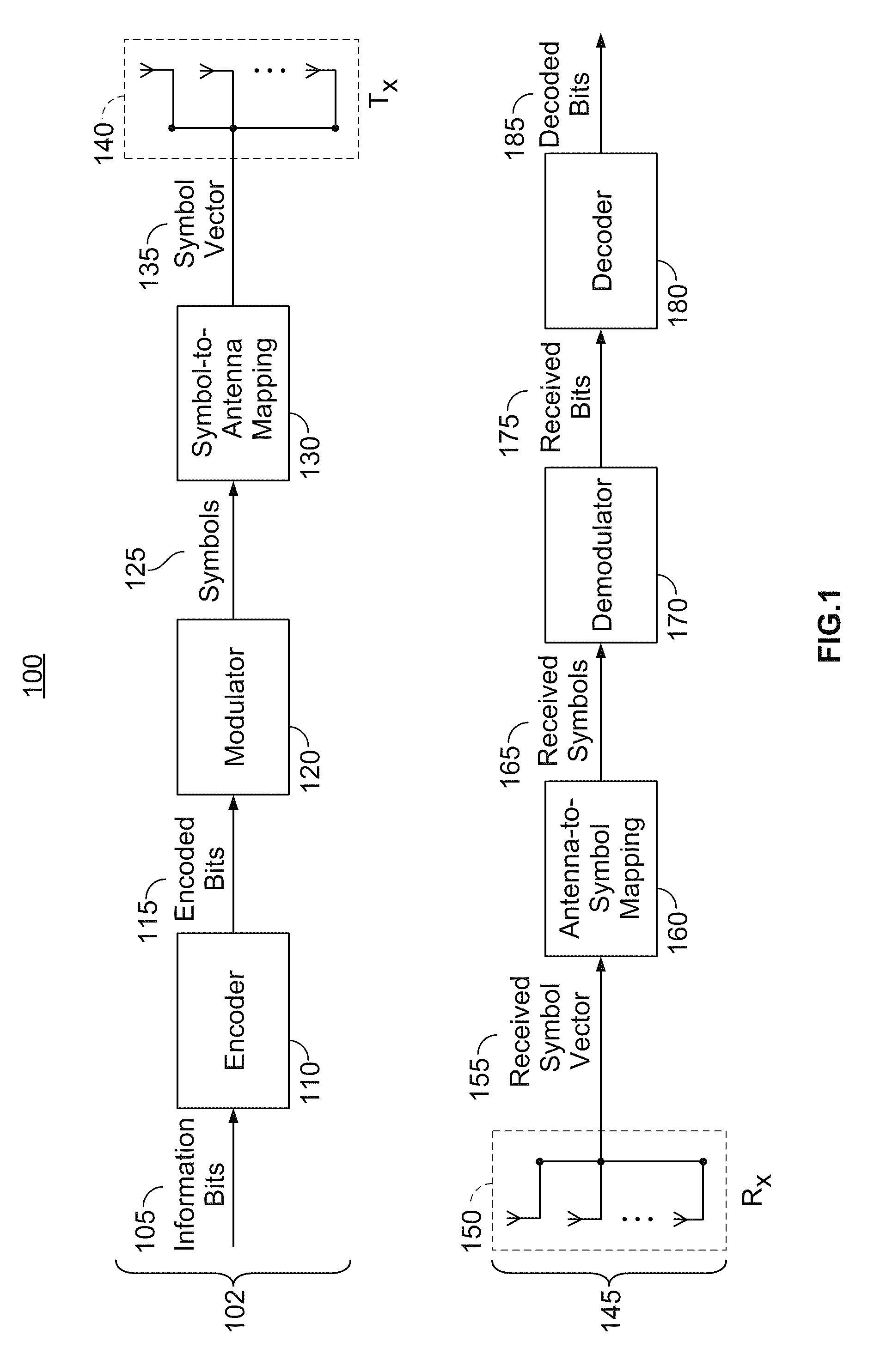 Symbol vector-level combining transmitter for incremental redundancy HARQ with MIMO