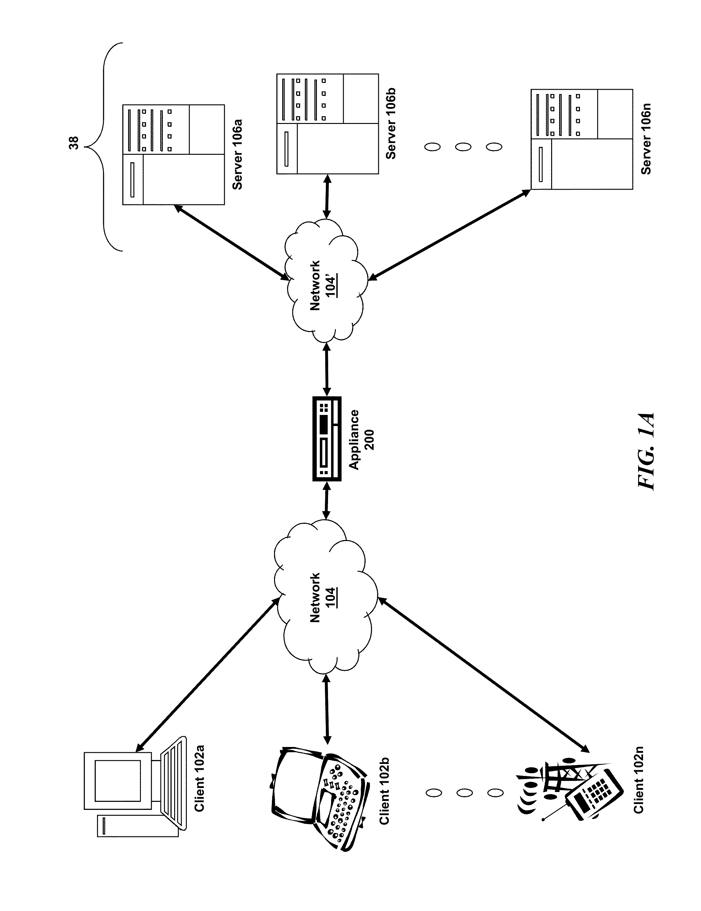 Systems and methods for least connection load balancing by multi-core device