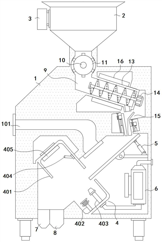 A color sorter for rice processing