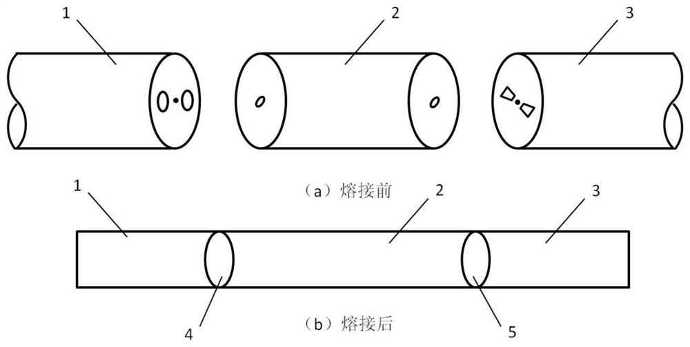 A kind of manufacturing method of quarter wave plate for temperature compensation