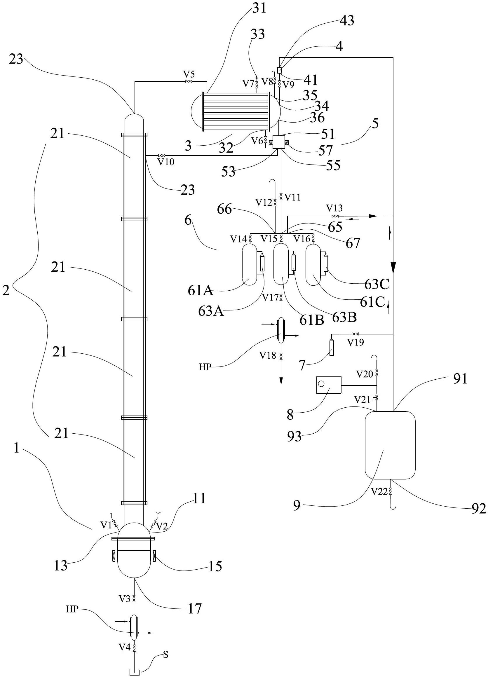 Trimethyl gallium purification system and purification method