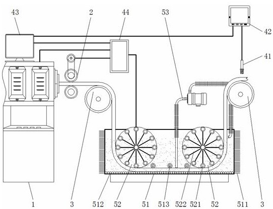 On-line cooling system for heat tracing cable after high-temperature extrusion