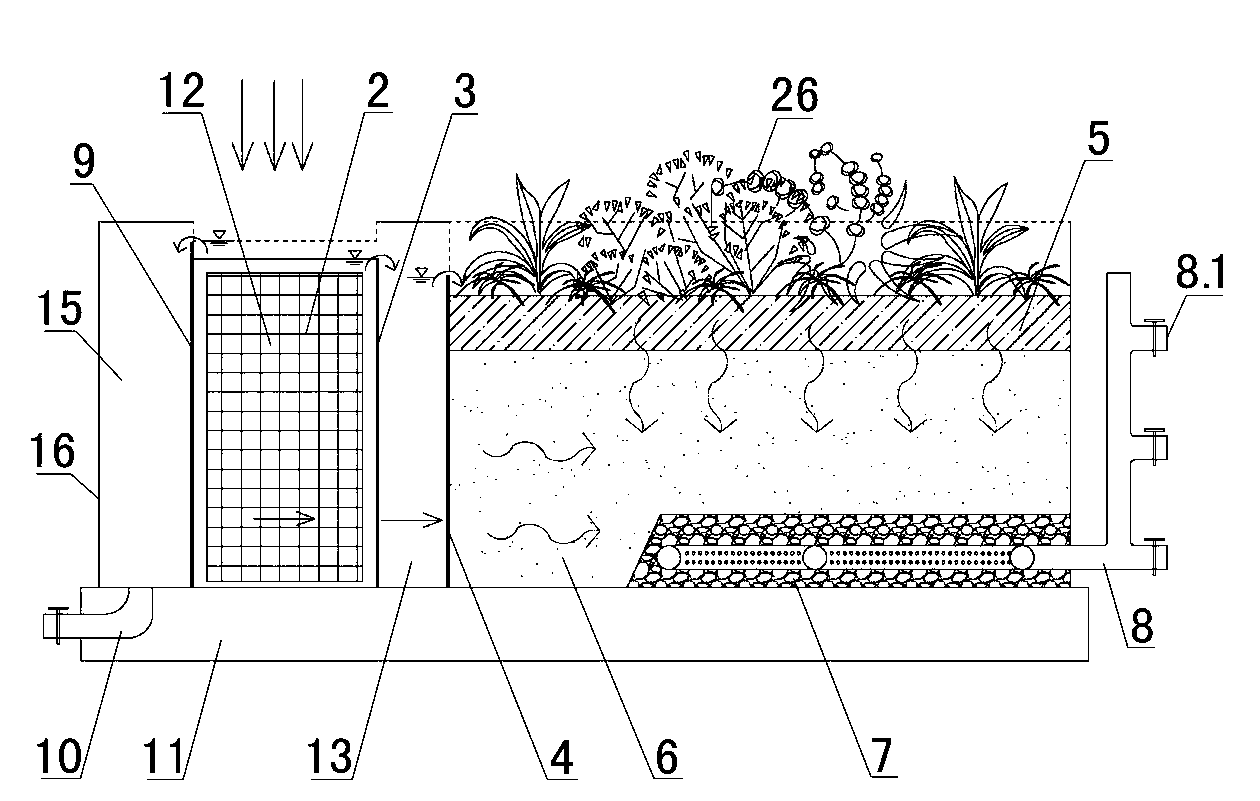 Urban road rainfall runoff ecological coprocessing device and method