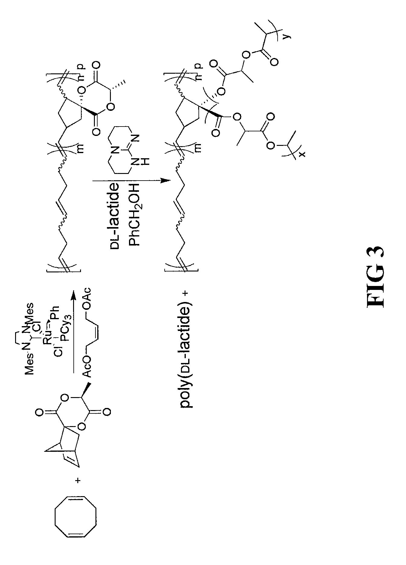 Bifunctional lactide monomer derivative and polymers and materials prepared using the same