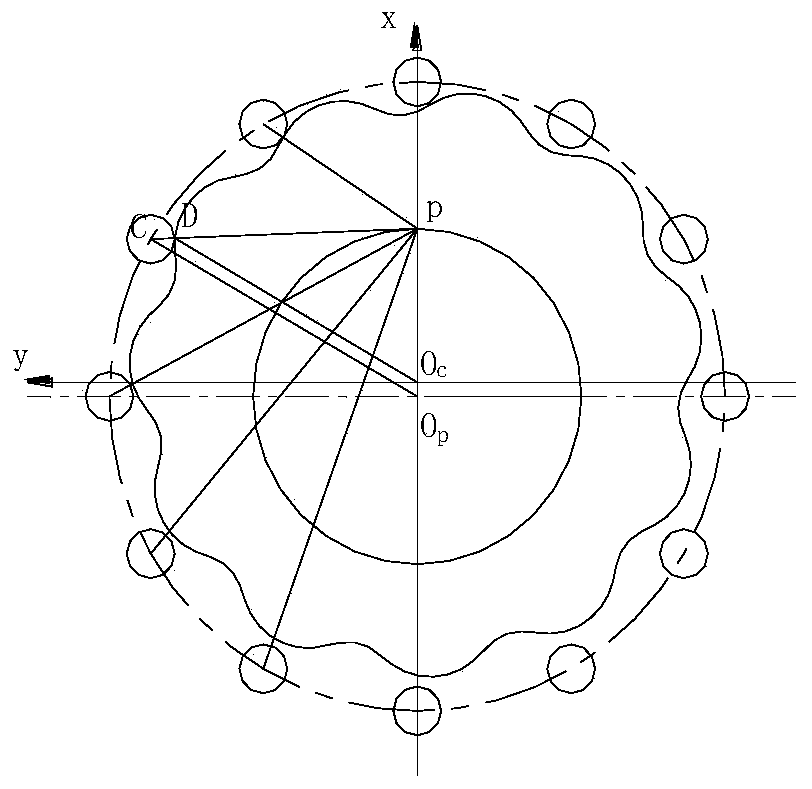 Cycloidal gear tooth profile modification method for compensating elastic deformation