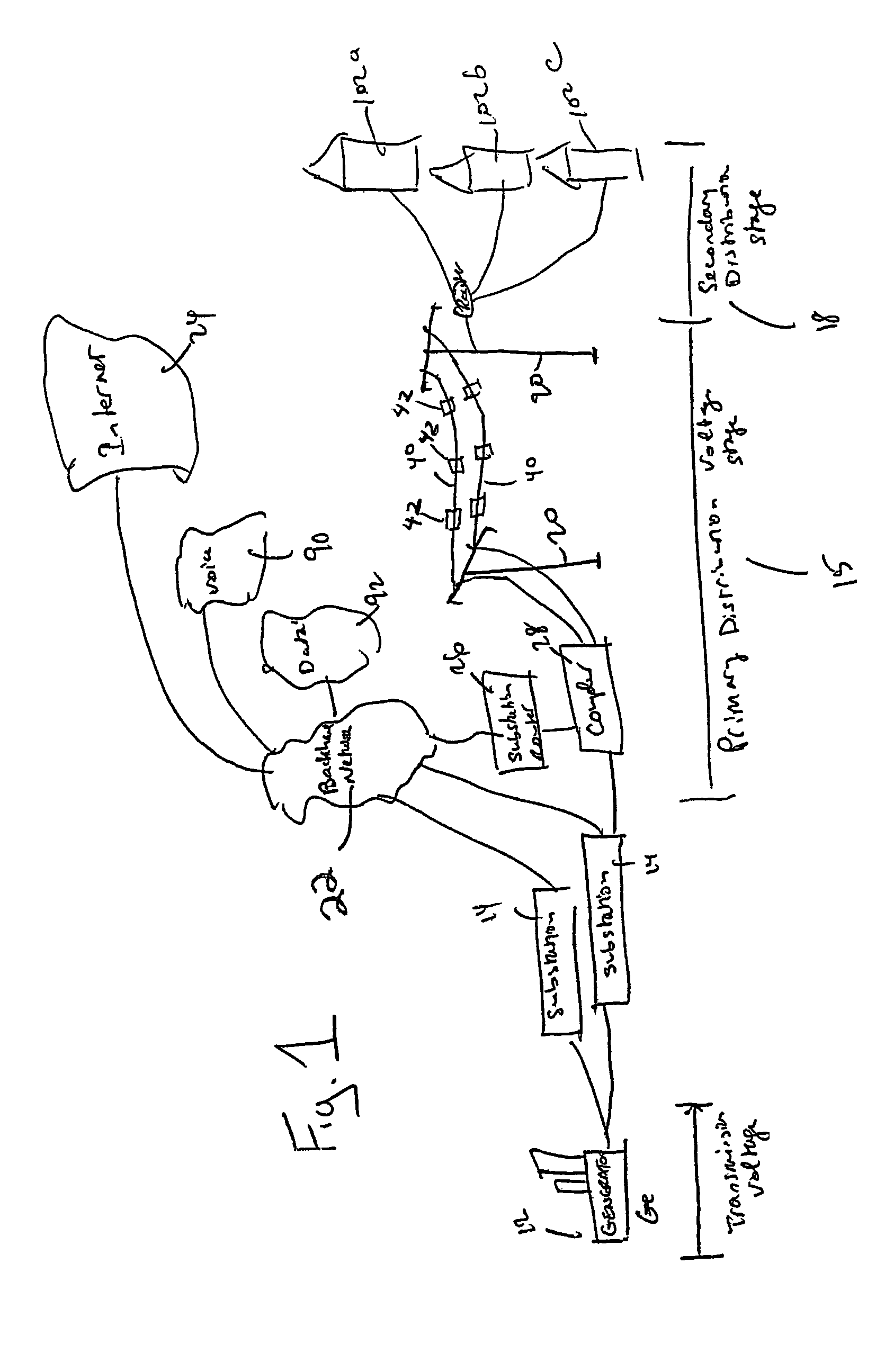 System and method for distributing broadband communication signals over power lines