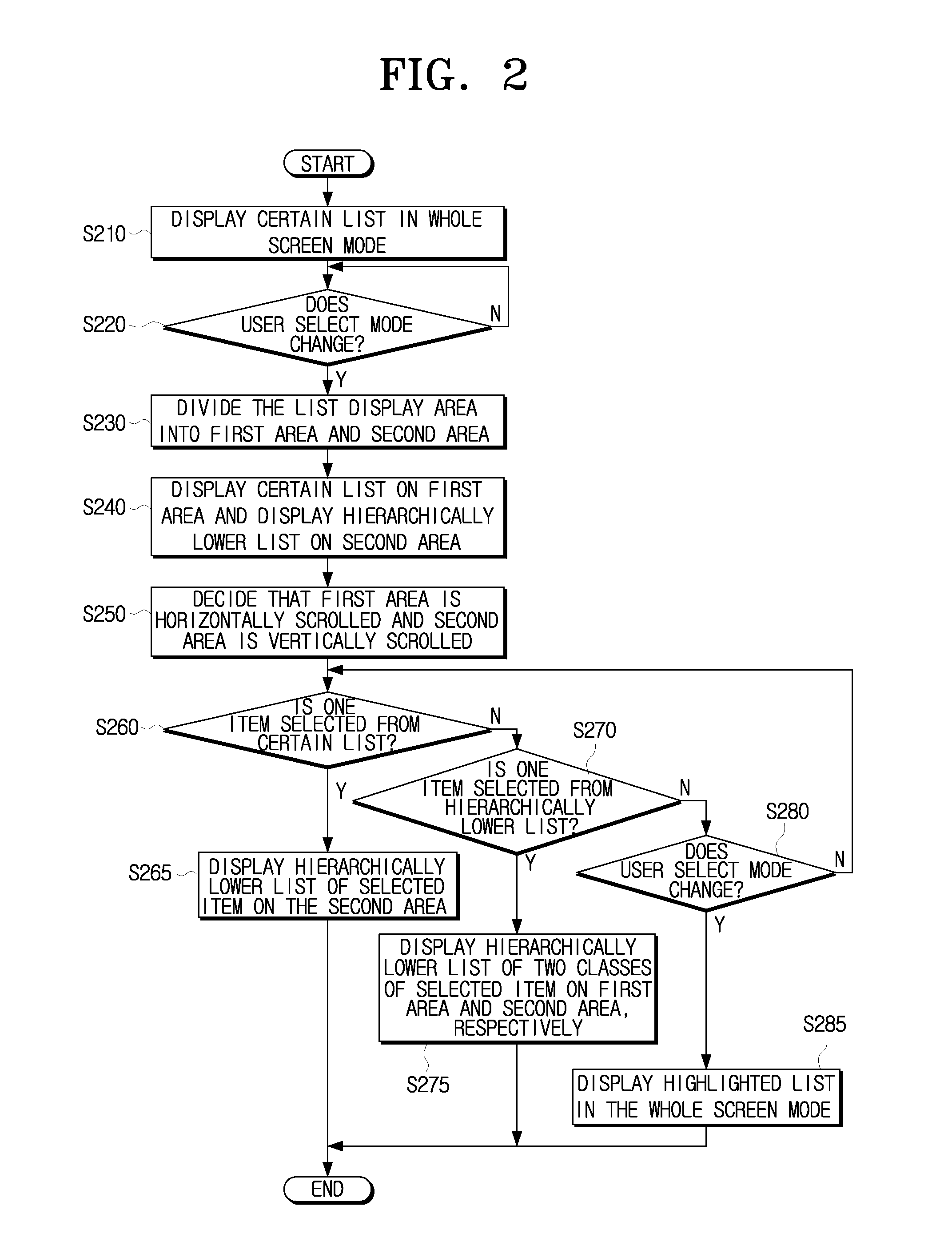 Method for providing GUI to display a plurality of lists and multimedia apparatus using the same