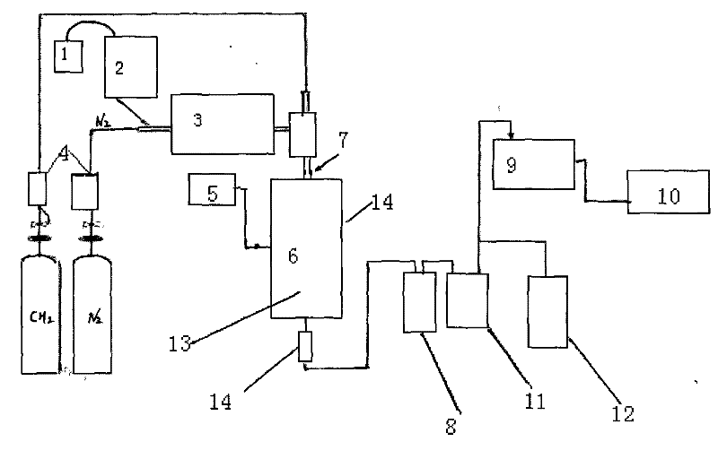 Oxygen carrier for preparing hydrogen and synthesizing gas by reforming steam through two-step method