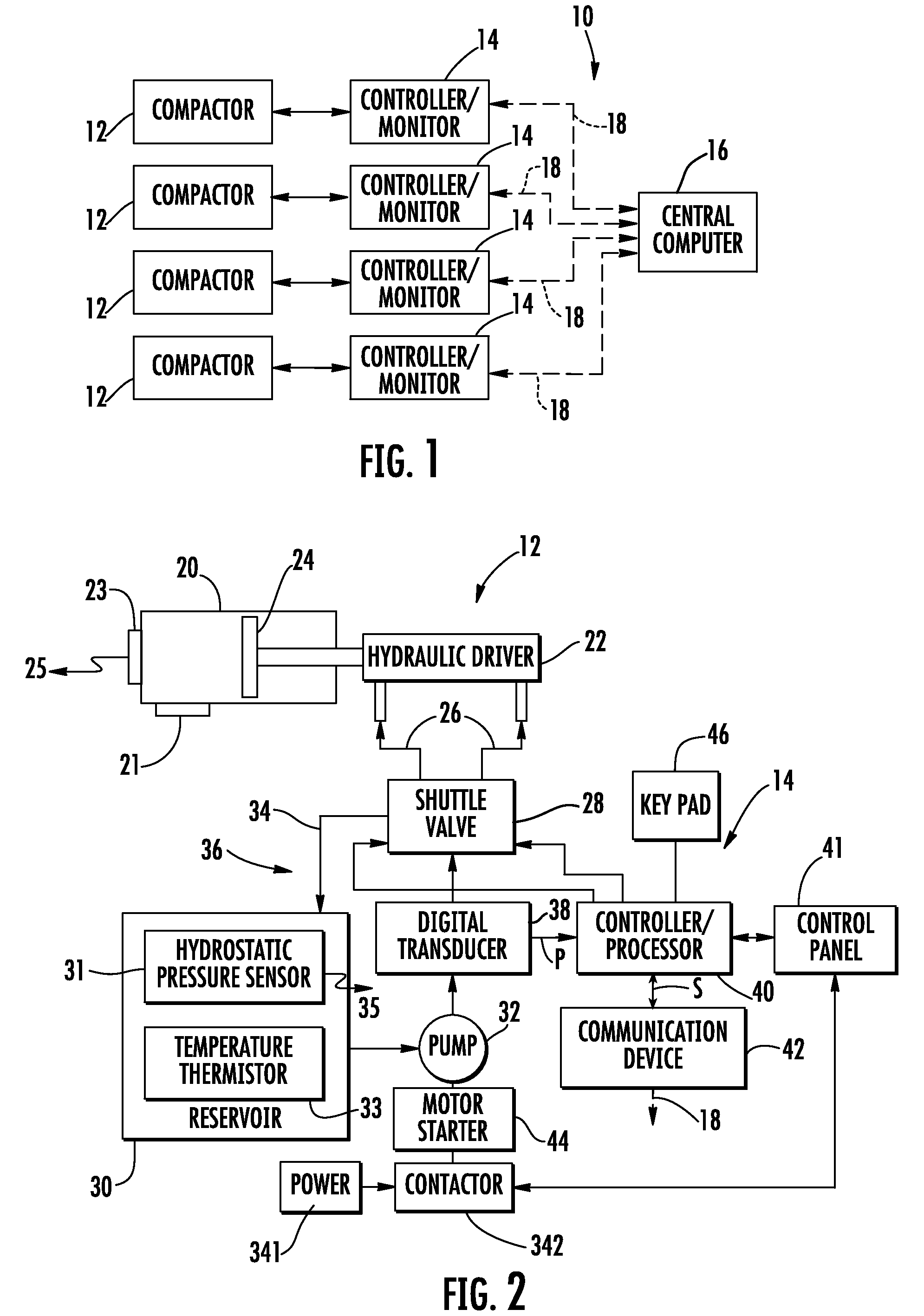 System and method for controlling compactor systems