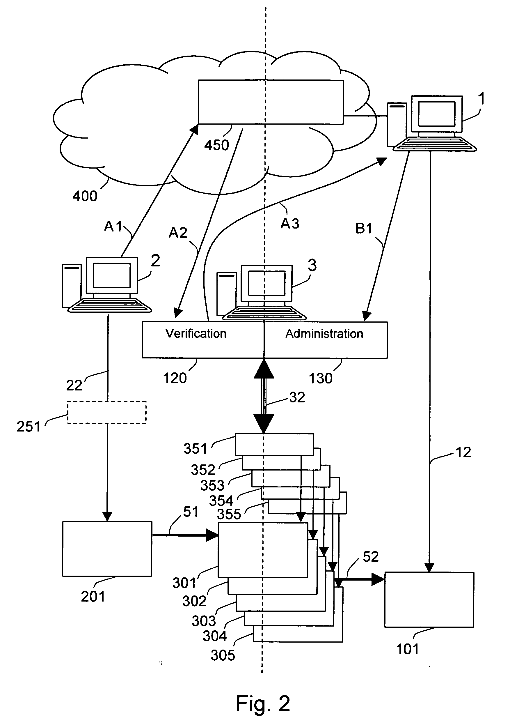 Computer implemented method and system for rapid verification and administration of fund transfers and a computer program for performing said method