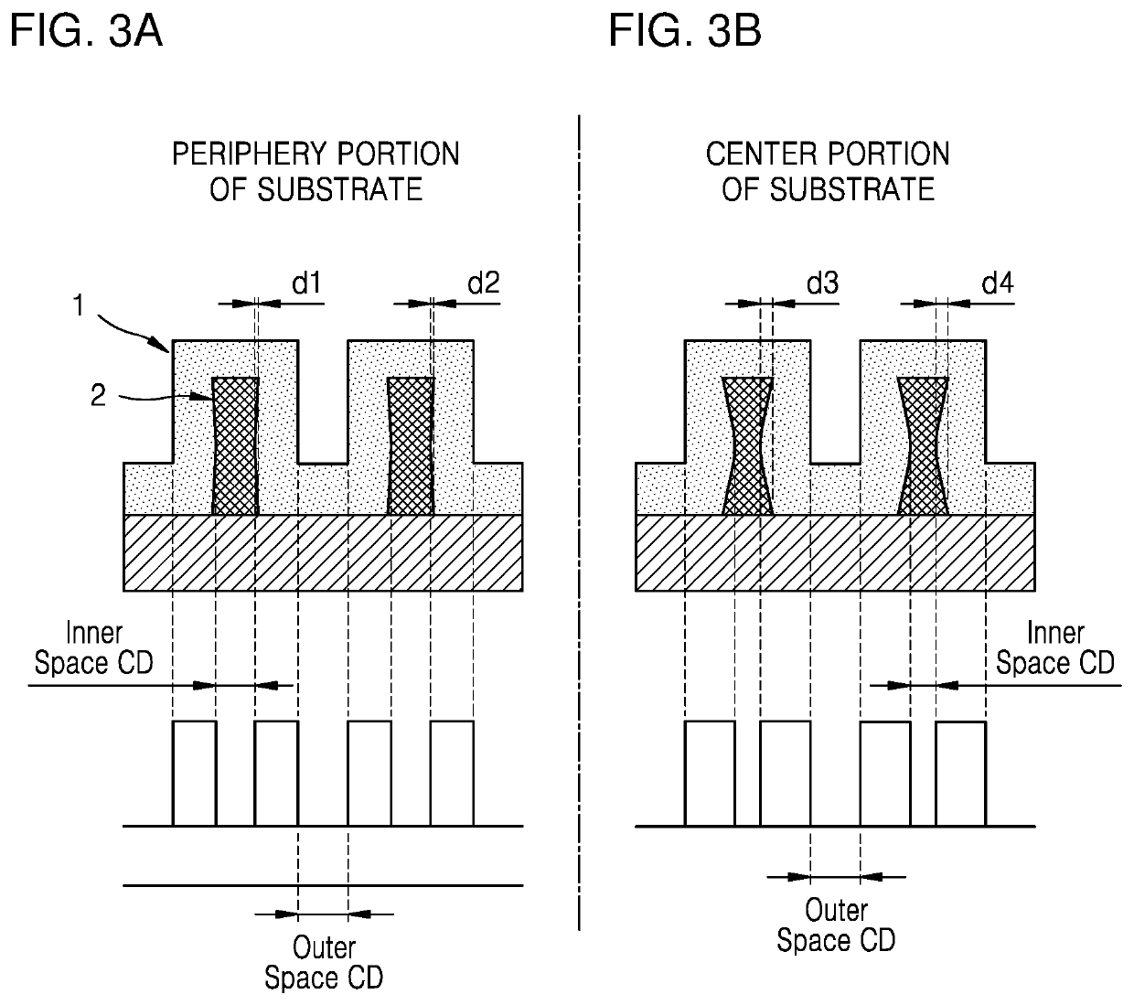 Thin-film deposition method and manufacturing method of semiconductor device