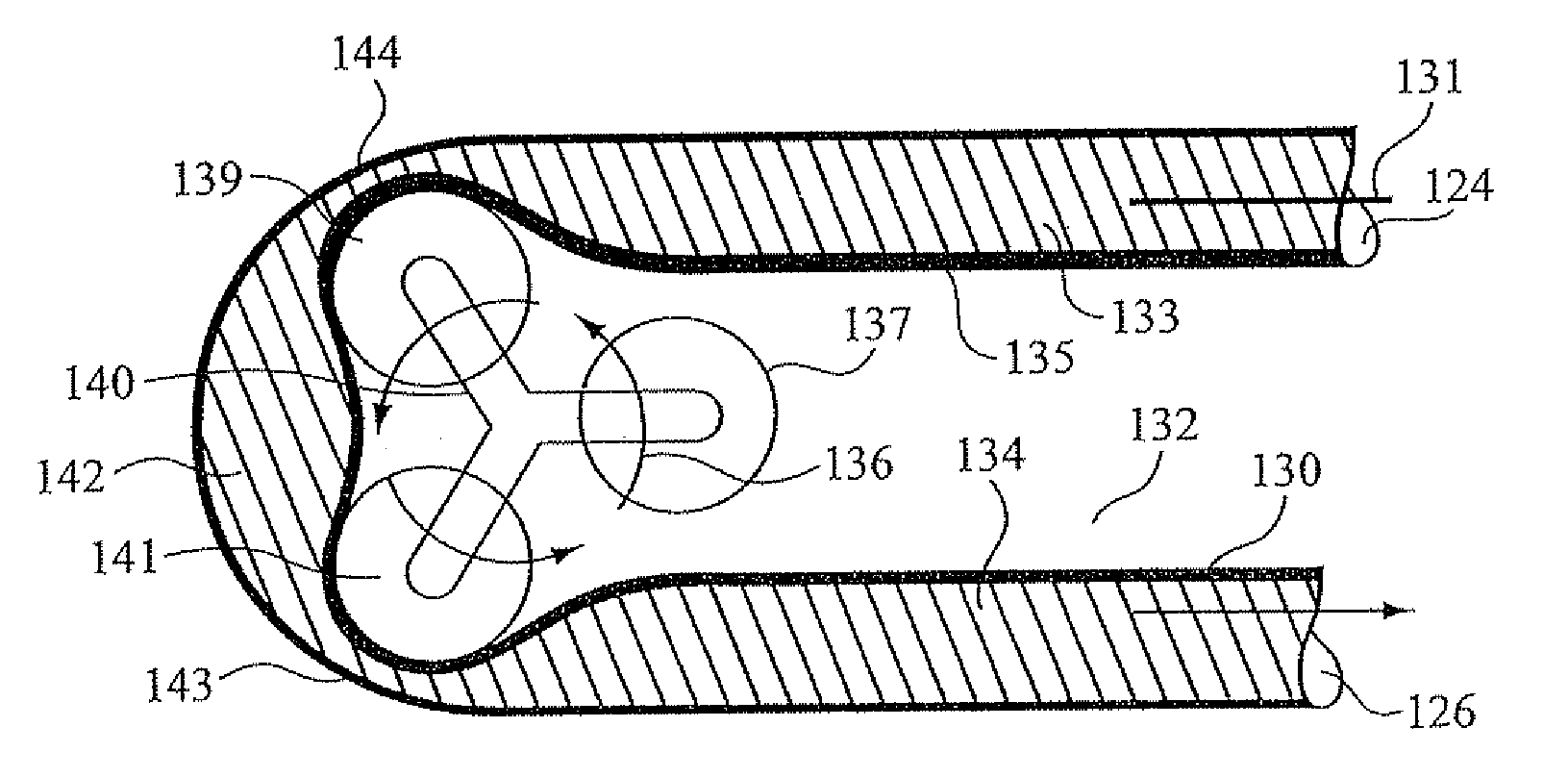 Method and device for improving blood flow by a series of electrically-induced muscular contractions