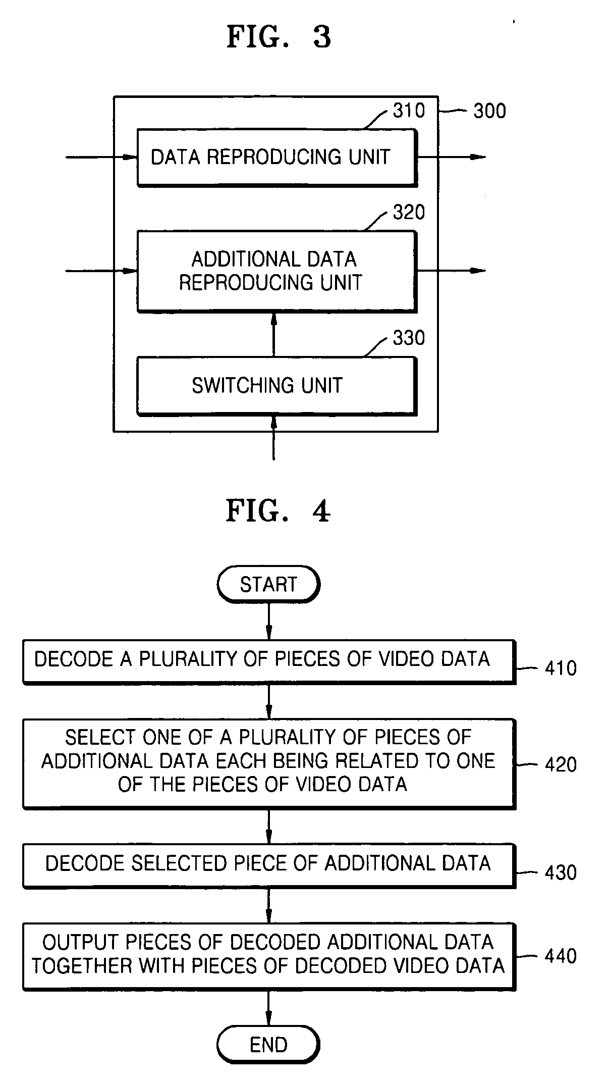 Reproducing method and apparatus to simultaneously reproduce a plurality of pieces of data