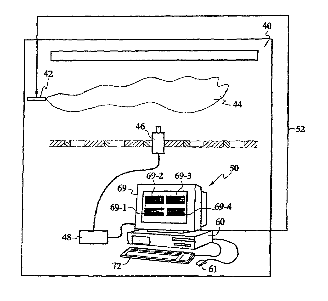 Method and device for characterizing or controlling zones of temporal fluctuations of a scene