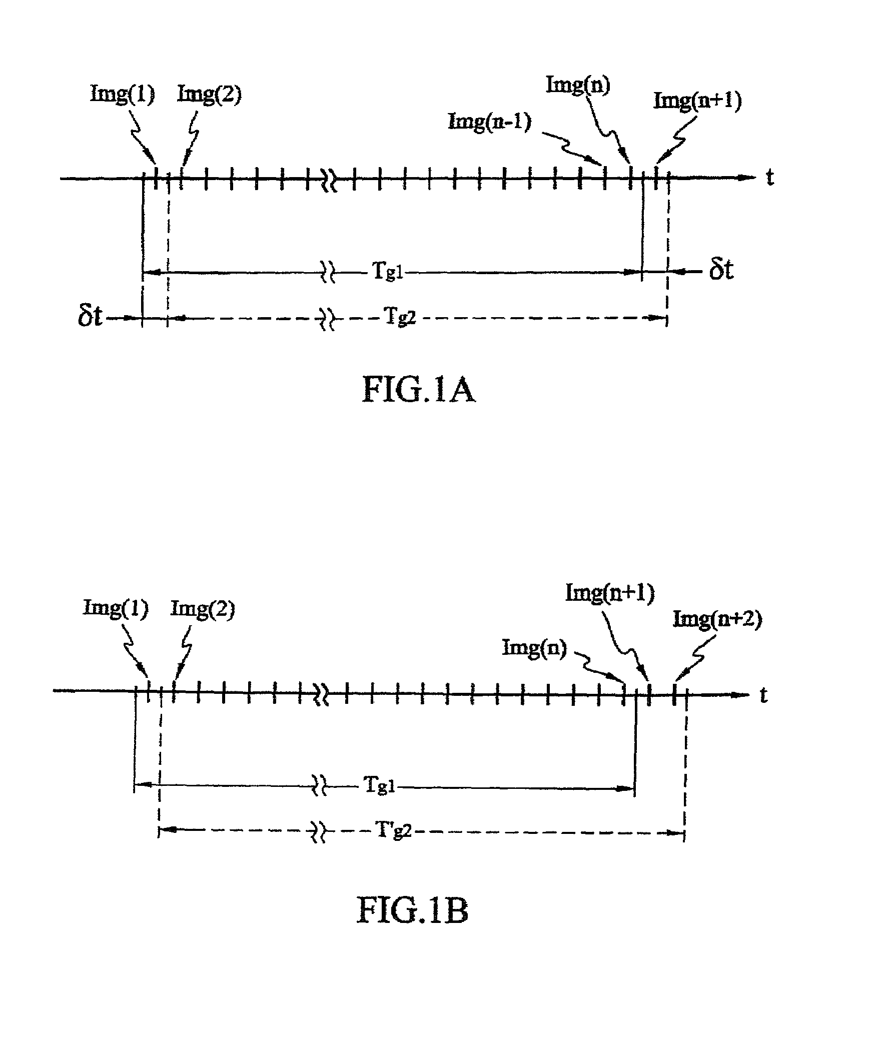 Method and device for characterizing or controlling zones of temporal fluctuations of a scene