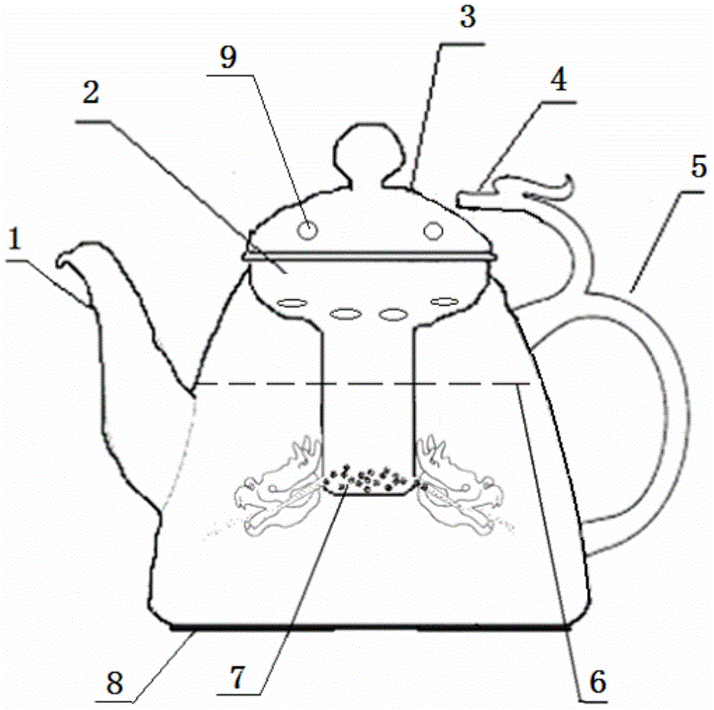 Tea set for brewing, dissolving and pouring tea paste