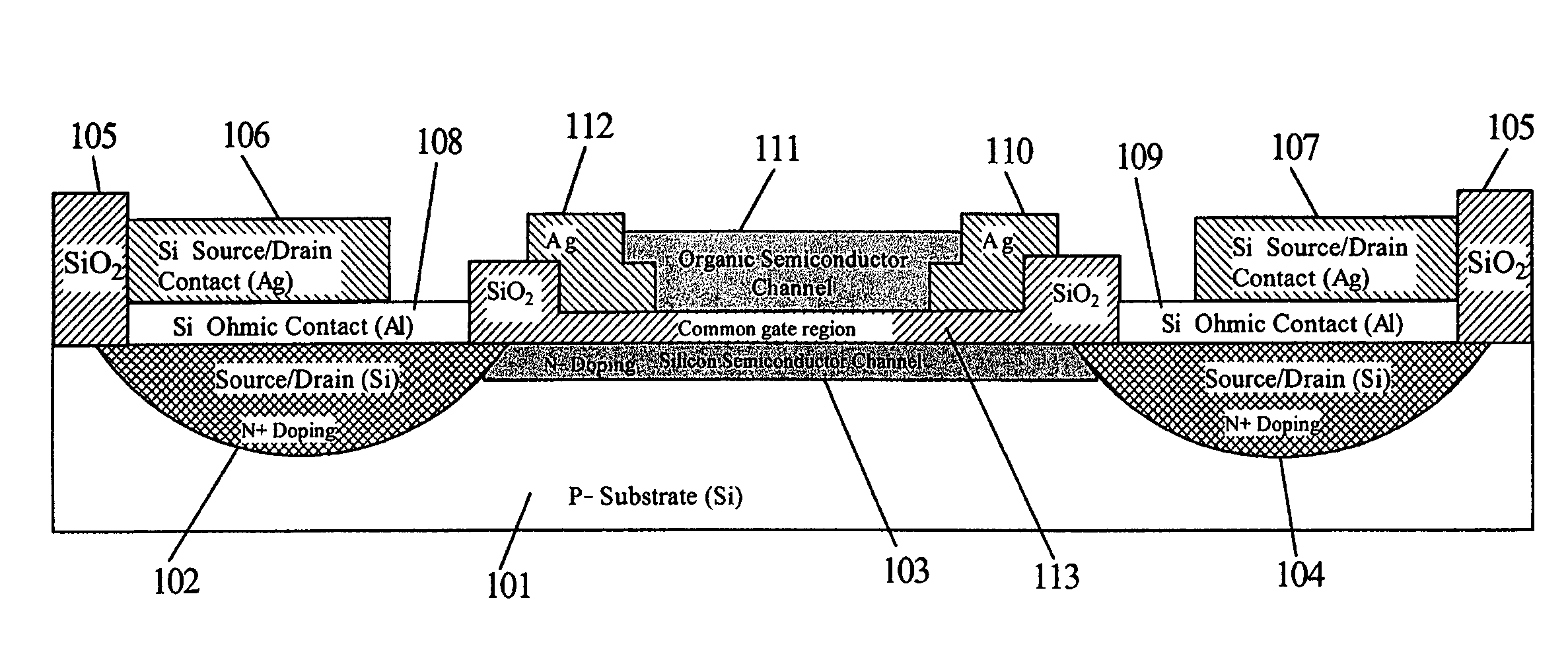 Structure for and method of using a four terminal hybrid silicon/organic field effect sensor device
