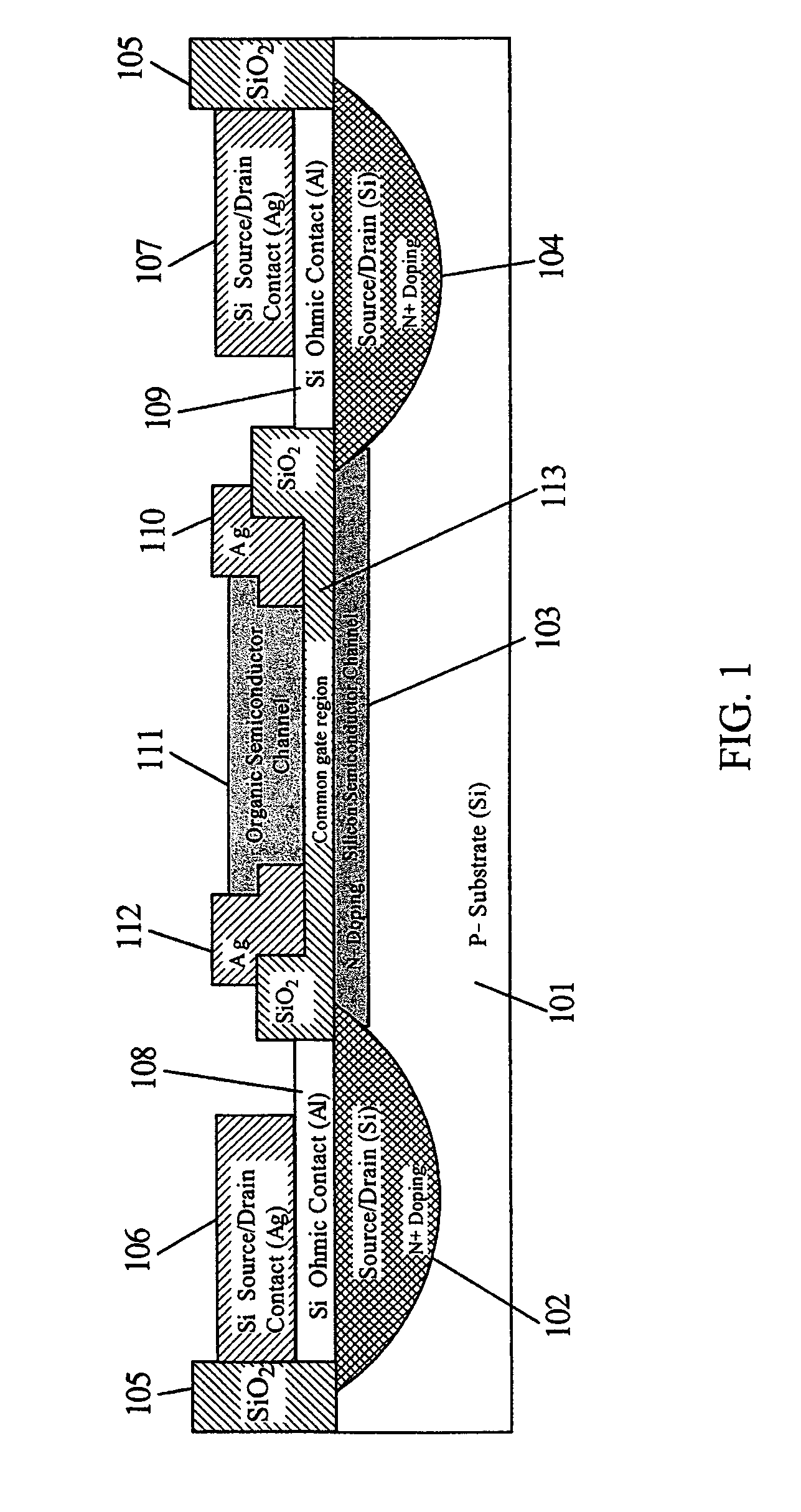 Structure for and method of using a four terminal hybrid silicon/organic field effect sensor device