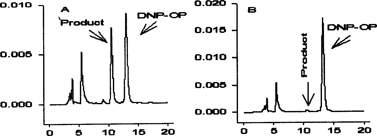 4-de-dimethyltetracycline derivative use