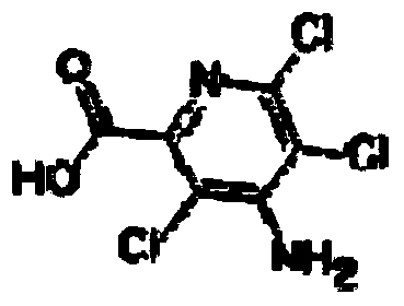 Mixed herbicide containing glufosinate ammonium