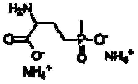 Mixed herbicide containing glufosinate ammonium