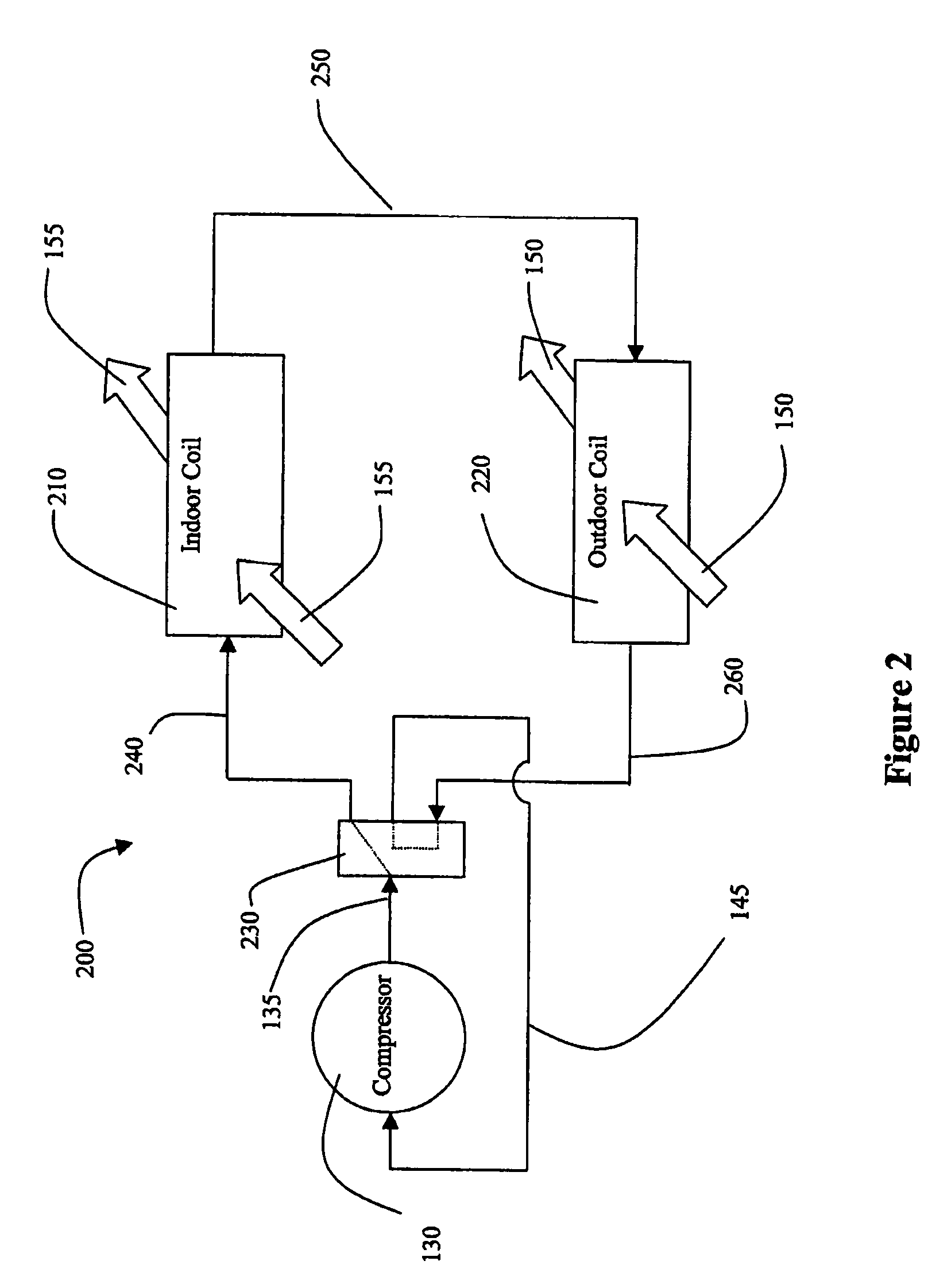 Method and apparatus to sense and establish operation mode for an HVAC control