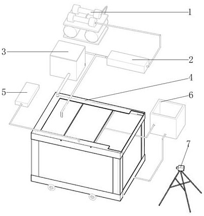 Landslide model test system