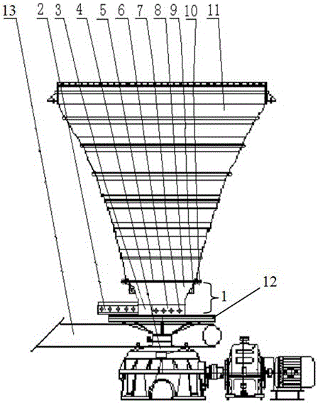 A disc feeding system with controllable feeding volume