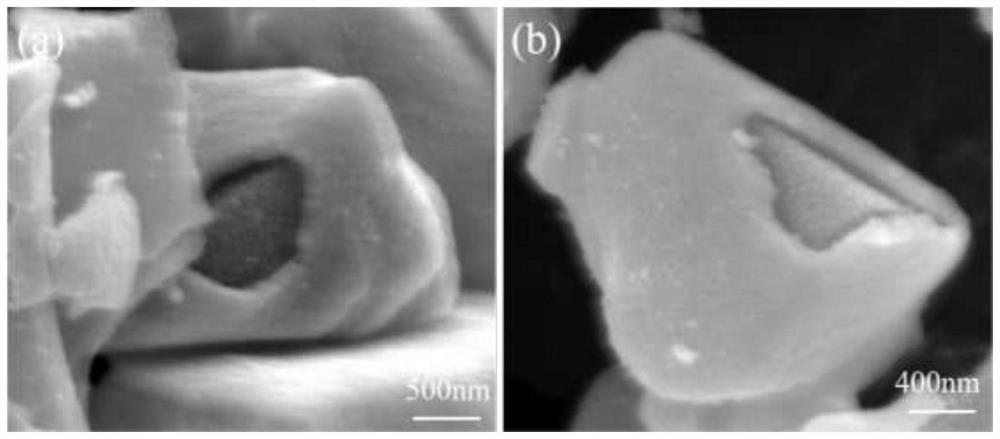 Molten salt preparation method of B4C-coated TiB2 composite powder with core-shell structure