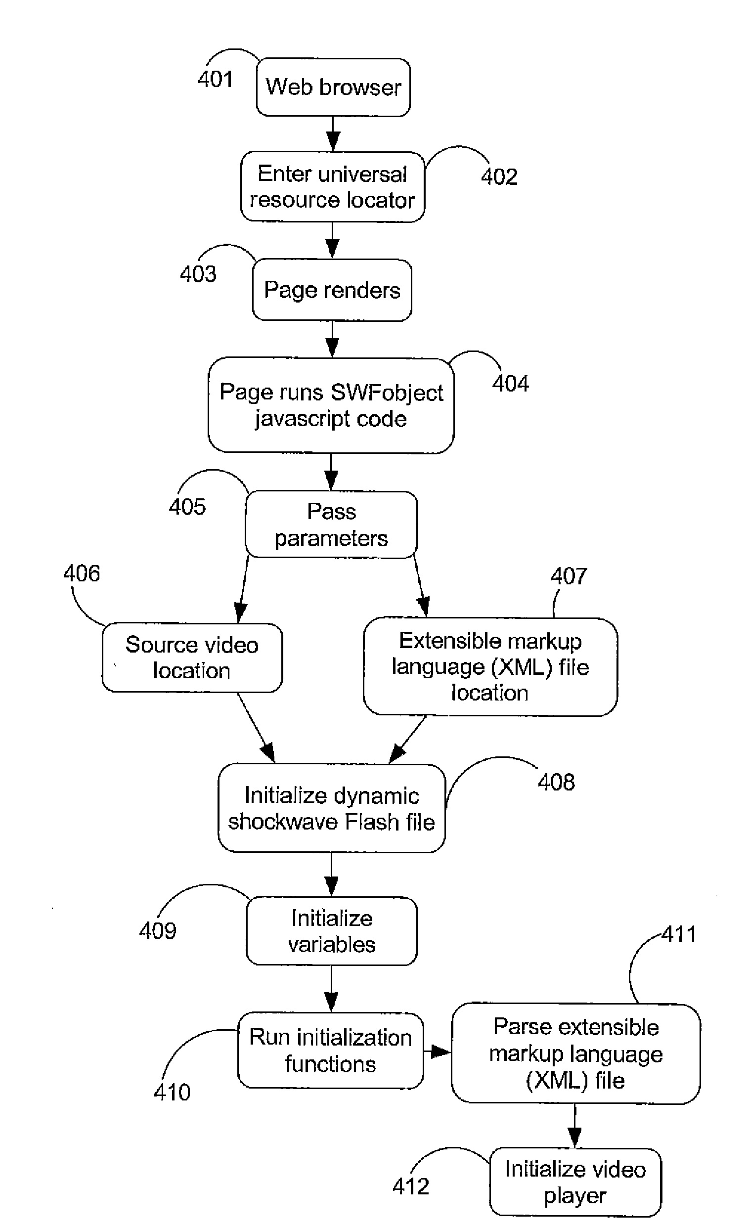 System and method for contextual advertising