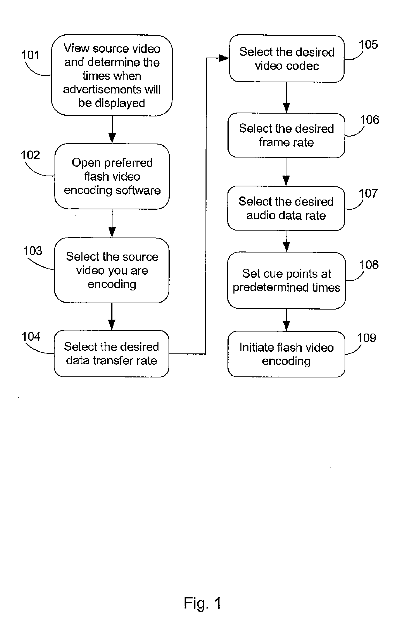 System and method for contextual advertising